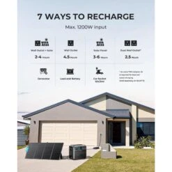 BLUETTI AC200P Générateur Solaire 2000Wh/2000W Pour Camping-car, Maison 8 BLUETTI AC200P Générateur Solaire 2000Wh/2000W Pour Camping-car, Maison -Camping En Plein Air bluetti ac200p generateur solaire 2000wh2000w pour camping car maison 2