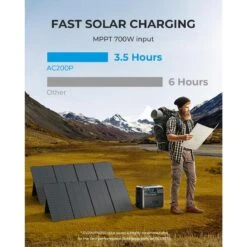 BLUETTI AC200P Générateur Solaire 2000Wh/2000W Pour Camping-car, Maison 9 BLUETTI AC200P Générateur Solaire 2000Wh/2000W Pour Camping-car, Maison -Camping En Plein Air bluetti ac200p generateur solaire 2000wh2000w pour camping car maison 3