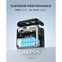 BLUETTI AC200P Générateur Solaire 2000Wh/2000W Pour Camping-car, Maison 10 BLUETTI AC200P Générateur Solaire 2000Wh/2000W Pour Camping-car, Maison -Camping En Plein Air bluetti ac200p generateur solaire 2000wh2000w pour camping car maison 4