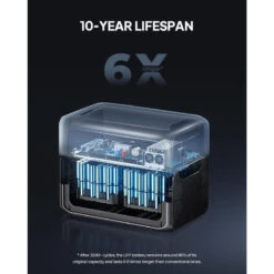 BLUETTI AC300+B300 Générateur Électrique 3072Wh,LiFePO4 Pour Panne De Courant 11 BLUETTI AC300+B300 Générateur Électrique 3072Wh,LiFePO4 Pour Panne De Courant -Camping En Plein Air bluetti ac300b300 generateur electrique 3072whlifepo4 pour panne de courant 4