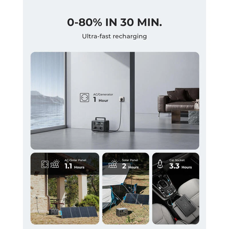 BLUETTI Générateur Électrique EB3A+PV200 268Wh/600W LiFePO4 Batterie Pour Voyage 4 BLUETTI Générateur Électrique EB3A+PV200 268Wh/600W LiFePO4 Batterie Pour Voyage – Image 4