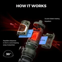 Flextail TINY REPEL- 3-IN-1 Répulsif Anti-moustique Portable Avec Lantern -Camping En Plein Air flextail tiny repel 3 in 1 repulsif anti moustique portable avec lantern 6