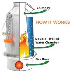 Kelly Kettle Moyen 'Scout' 1.2L - Acier Inoxydable 7 Kelly Kettle Moyen 'Scout' 1.2L - Acier Inoxydable -Camping En Plein Air kelly kettle moyen scout 12l acier inoxydable 2