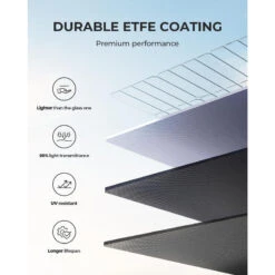 Panneau Solaire BLUETTI PV200 | 200 W -Camping En Plein Air panneau solaire bluetti pv200 200 w 4