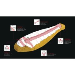 Robens Couloir 750 - Sac De Couchage En Duvet 9 Robens Couloir 750 - Sac De Couchage En Duvet -Camping En Plein Air robens couloir 750 sac de couchage en duvet 3