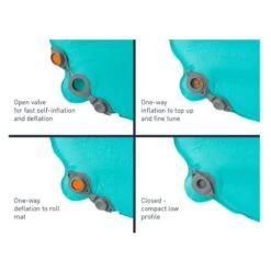 Sea To Summit Tapis De Couchage Autogonflant Camp Mat - Tapis Autogonflant 8 Sea To Summit Tapis De Couchage Autogonflant Camp Mat - Tapis Autogonflant -Camping En Plein Air sea to summit tapis de couchage autogonflant camp mat tapis autogonflant 2