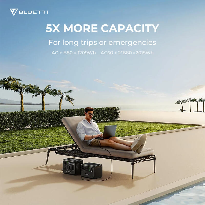 Station Électrique Portable BLUETTI AC60+B80+PV200,IP65 Générateur Solaire 5 Station Électrique Portable BLUETTI AC60+B80+PV200,IP65 Générateur Solaire – Image 5